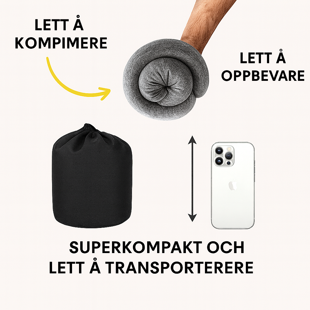 ReseStödet™